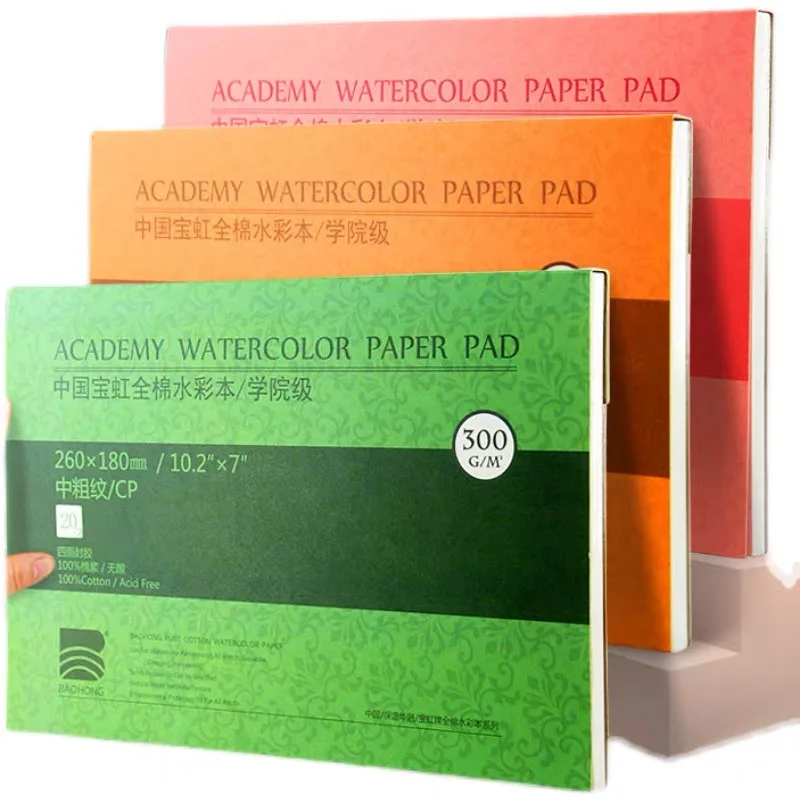 Aquarellpapier-Versiegelungsbl – Photography Book Bewertung und Preis