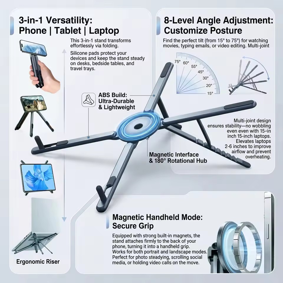 Tragbarer Magnetischer Handyha – Photography Basics Bewertung und Preis