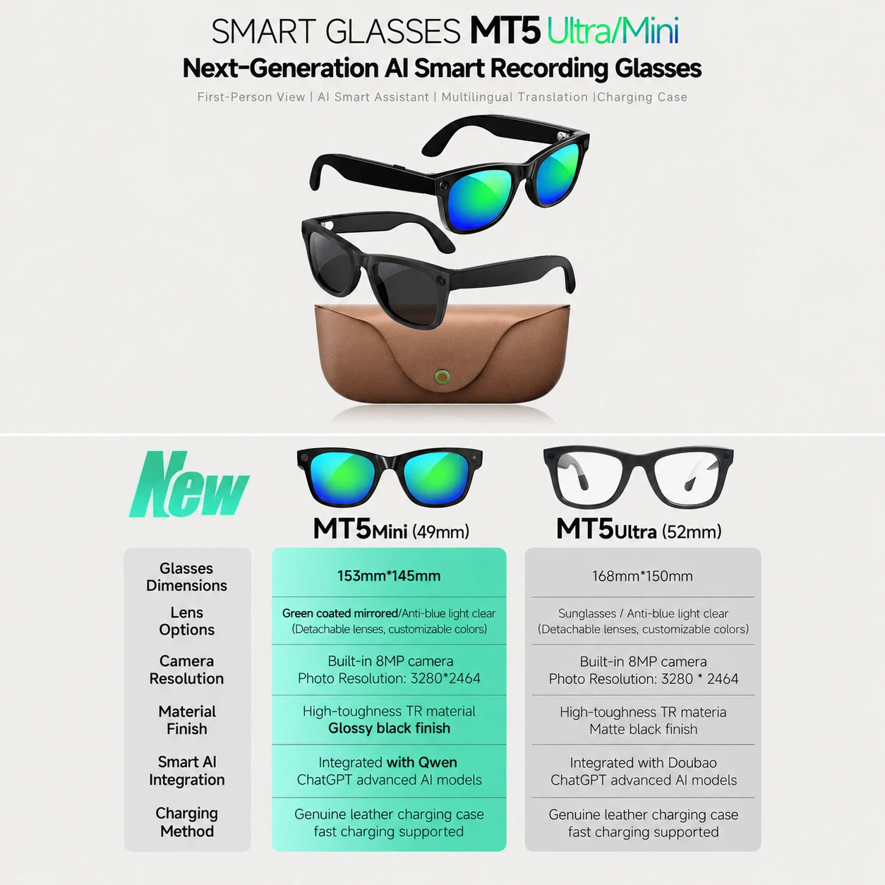 2026 Smart AI-Brille MT5-mini  – Photography Japanese Bewertung und Preis